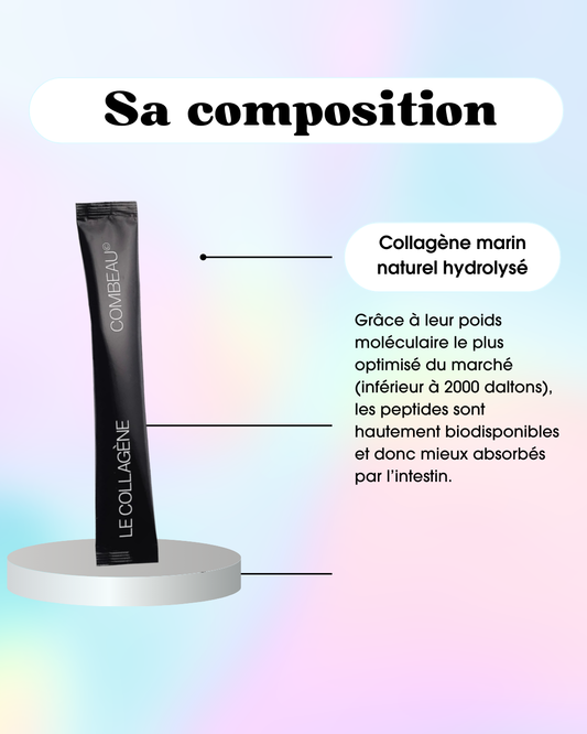 Le Collagène Combeau