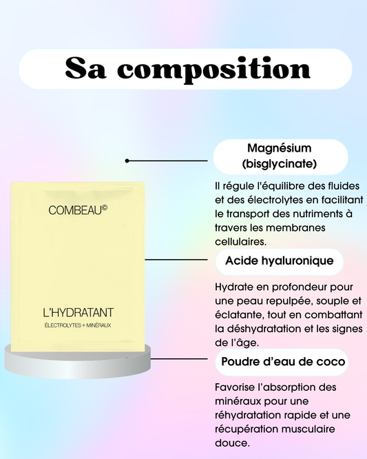 L'Hydratant citron concombre de Combeau