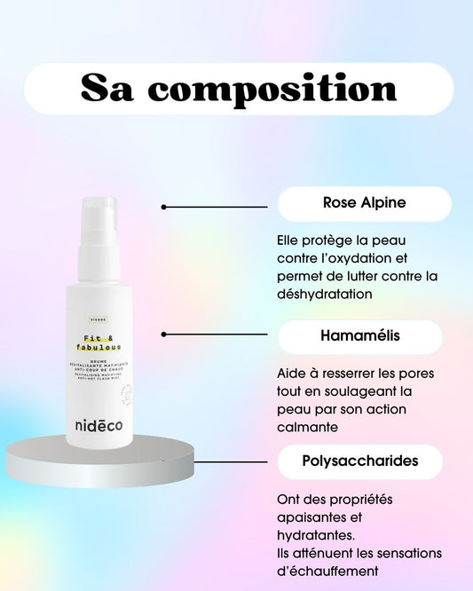 FIT & FABOULOUS NIDECO