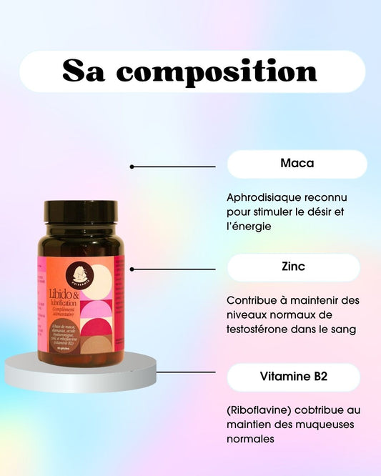 LIBIDO & LUBRIFICATION PUISSANTE