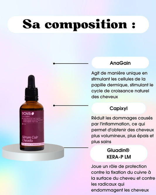 SÉRUM CUIR CHEVELU SOVA