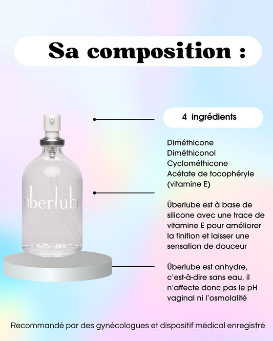 LUBRIFIANT UBERLUBE